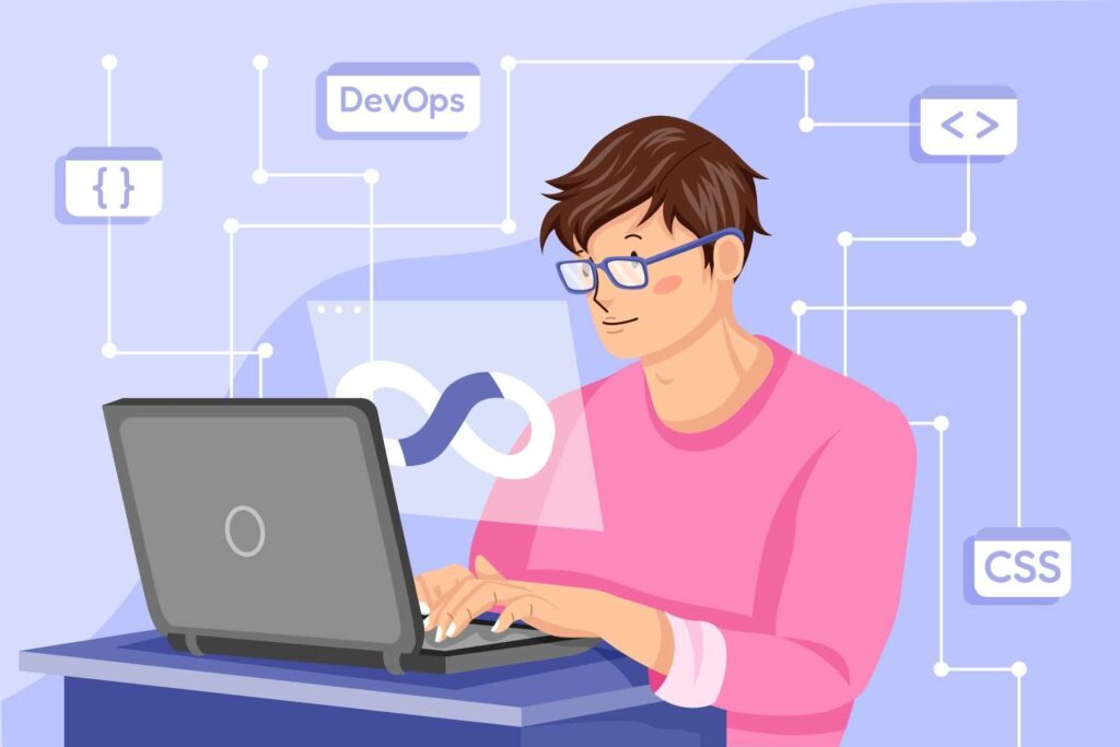 coding